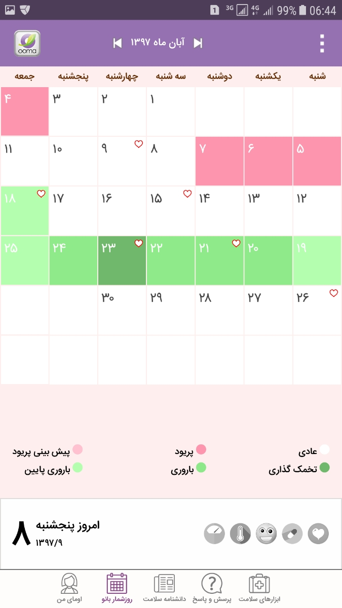 ممکنه باردار باشم بی بی نشون میده