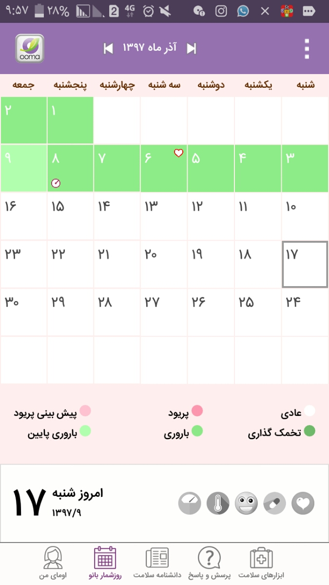 نبود مشخصات تاریخ تخمک گذاری در پریودی نامنظم