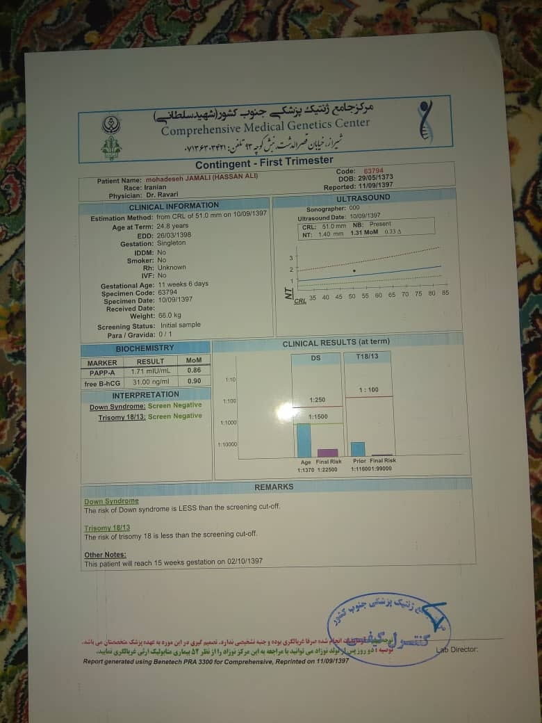 تفسیر ازمایش بارداری در بارداری