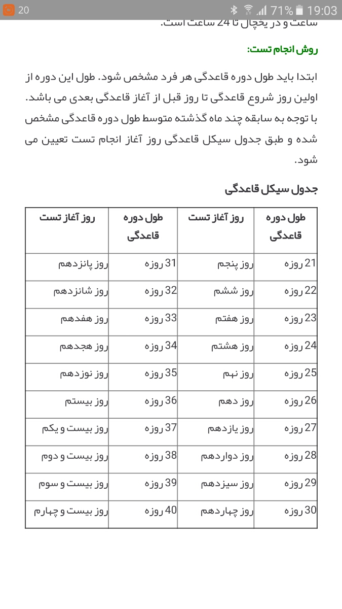 زمان استفاده از کیت برای تشخیص تخمک گذاری