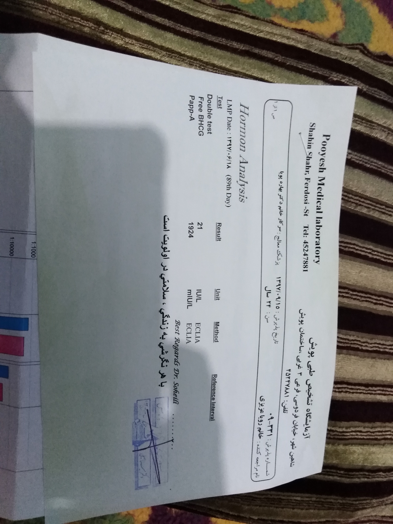 اگه میشه جواب بدین ...
