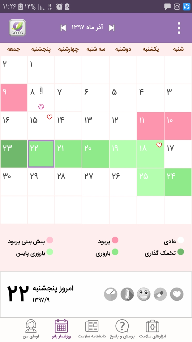 آیاامکان تخمک گذاری زودتر از تاریخ موعد هست؟