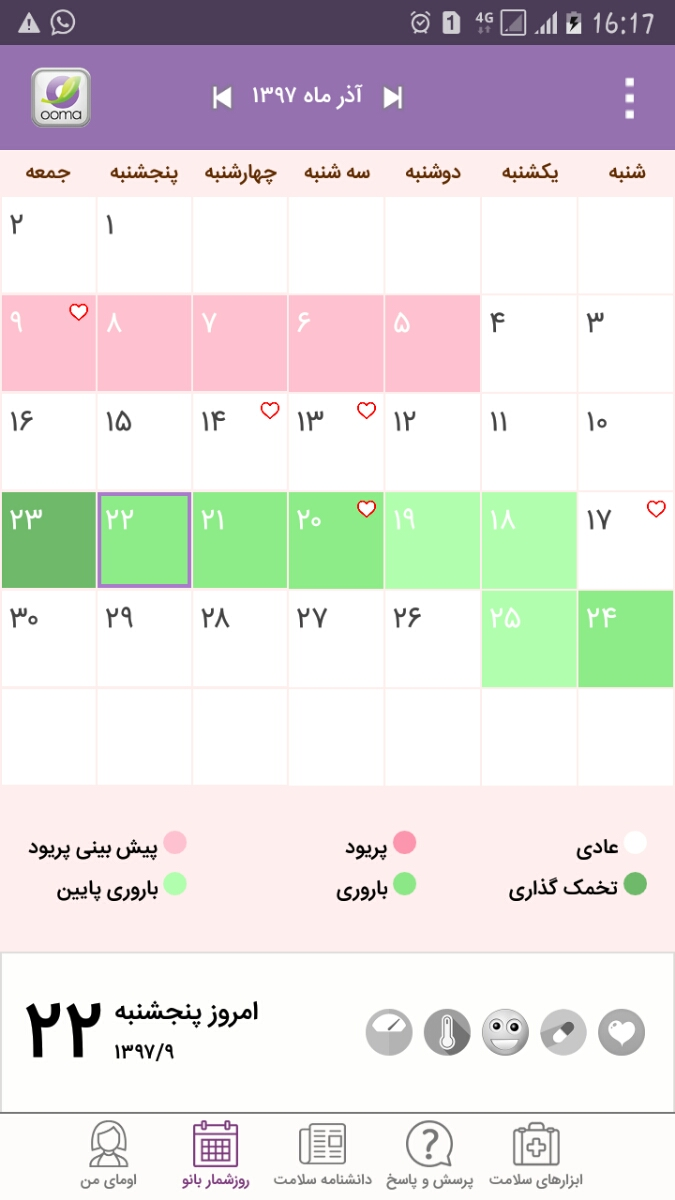 آیاامکان تخمک گذاری زودتر از تاریخ موعد هست؟
