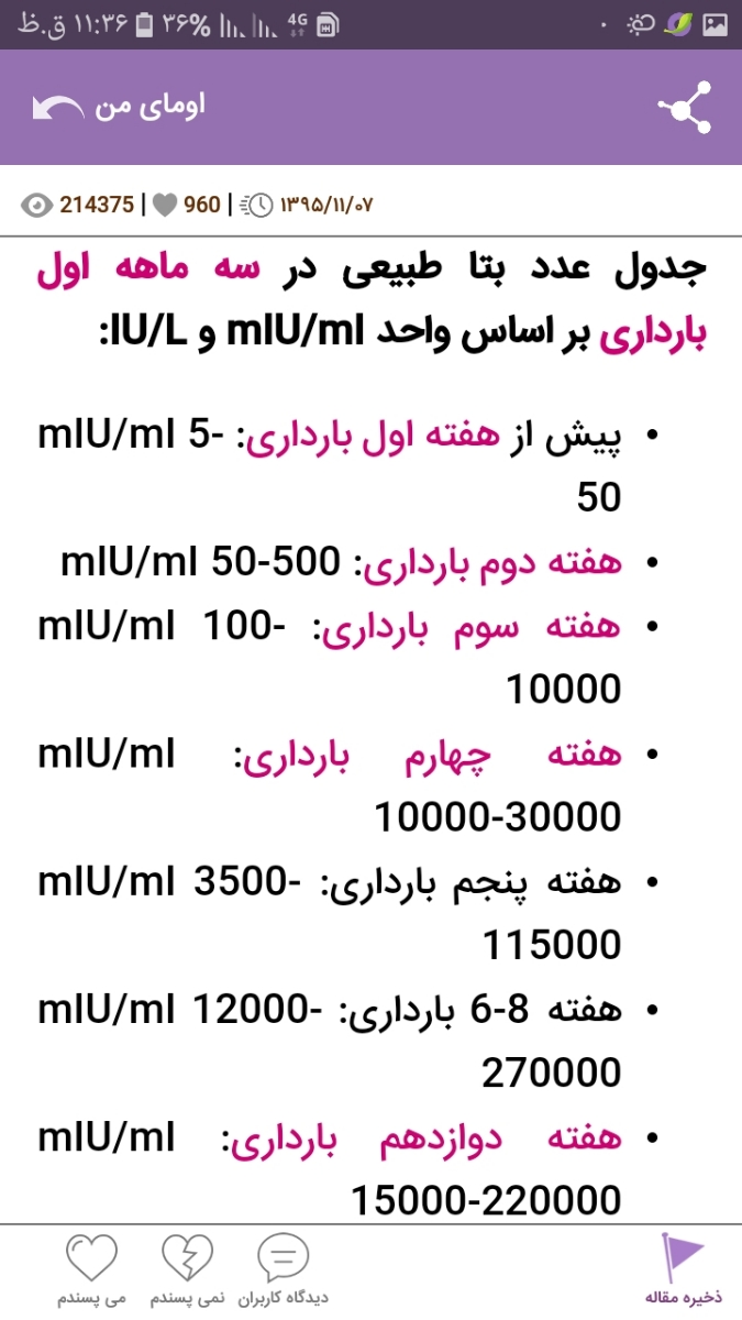 عدد بتا در پنج هفتگی عدد بتا در پنج هفتگی