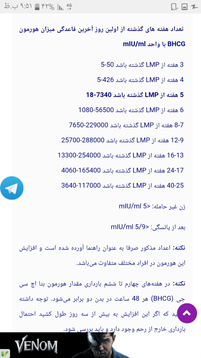 عدد بتا در پنج هفتگی عدد بتا در پنج هفتگی