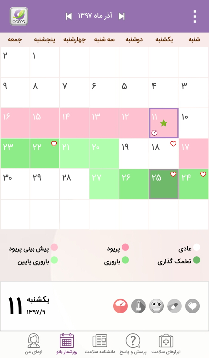 احتمال بارداری چند درصد هست؟؟؟ احتمال بارداری چند درصد هست؟؟؟