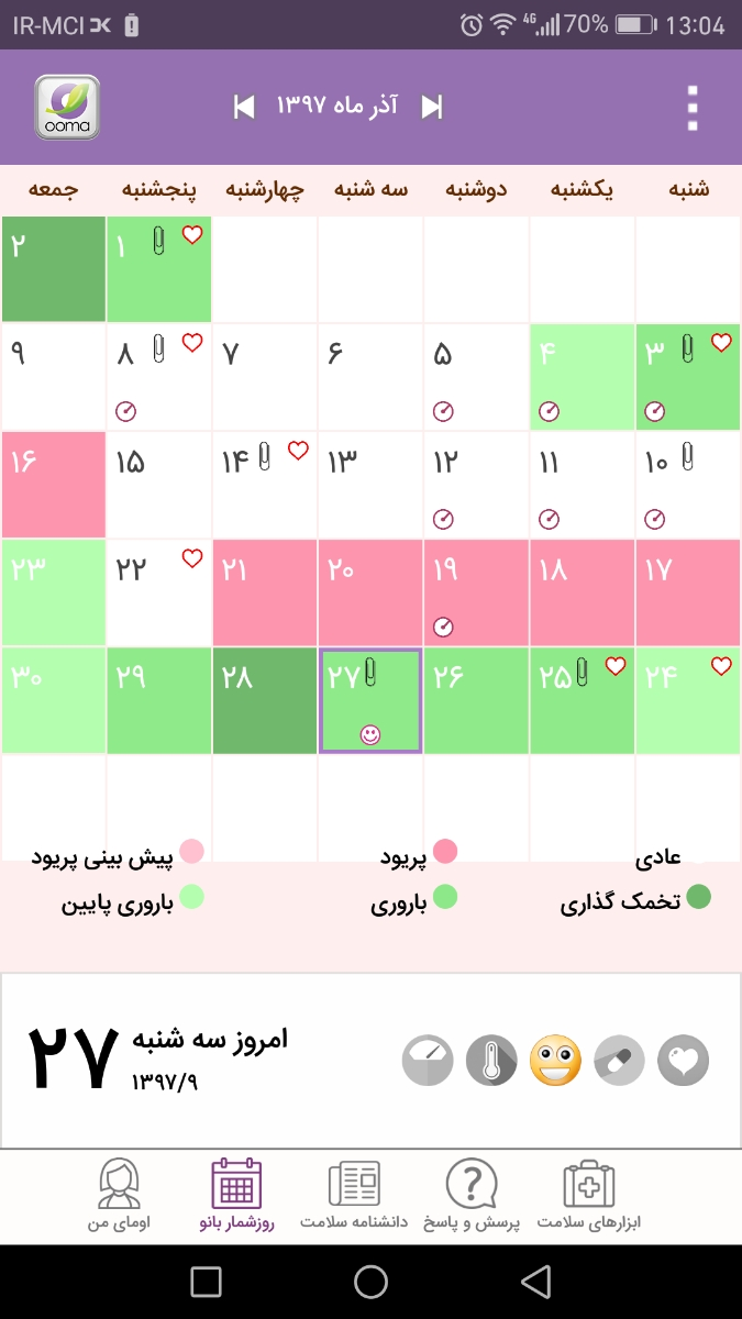 سونوگرافی اندازه گیری فولیکول