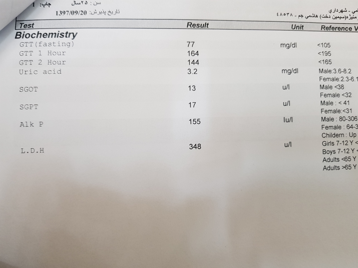 تفسیر ازمایش هفته ۲۵ بارداری