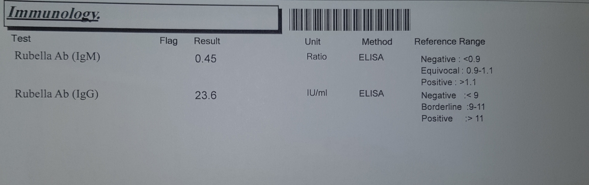 تفسیر ازمایششش سرخجه فوری😊