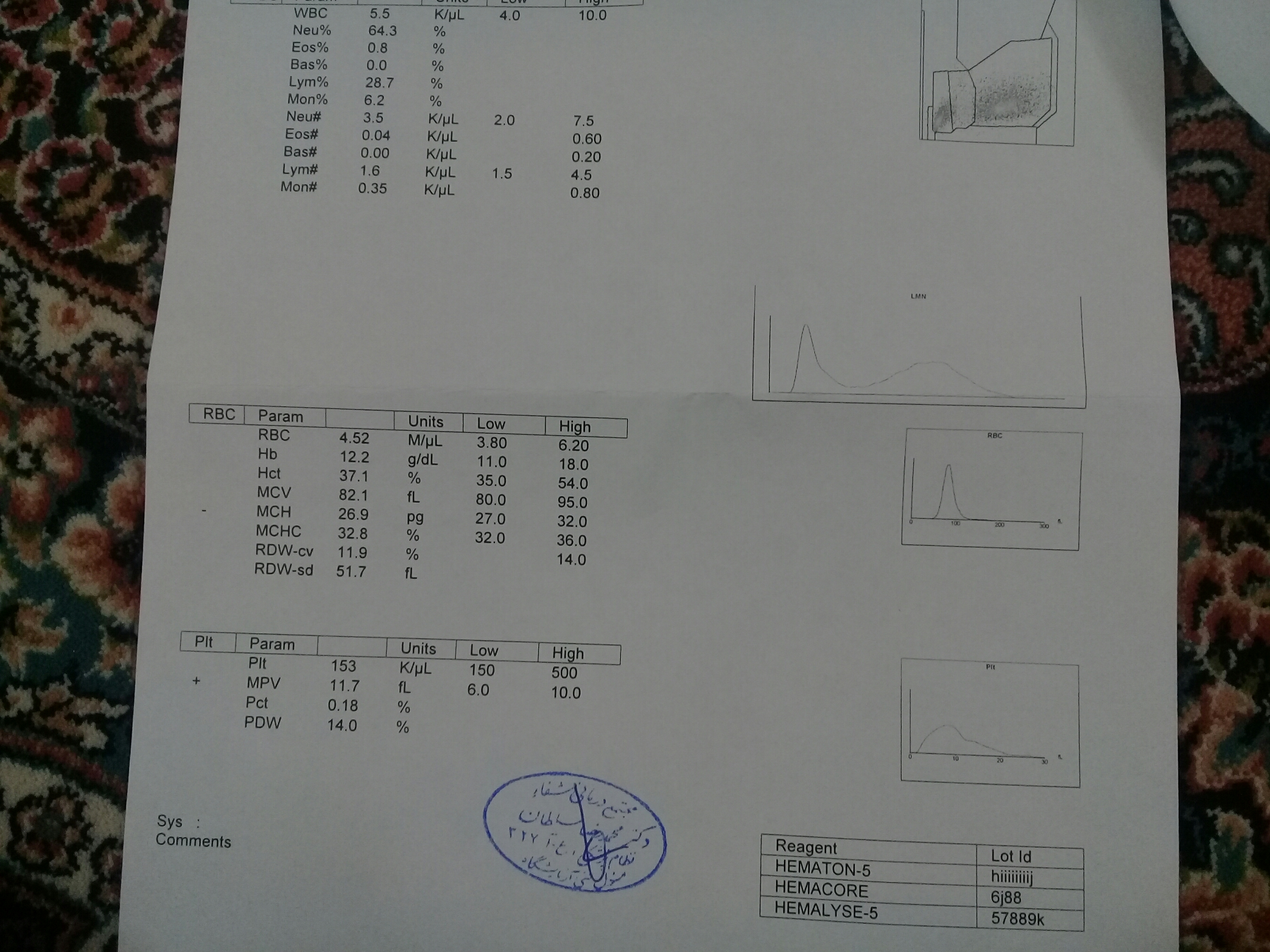 نتیجه ازمایش هورمونی و چکاپ
