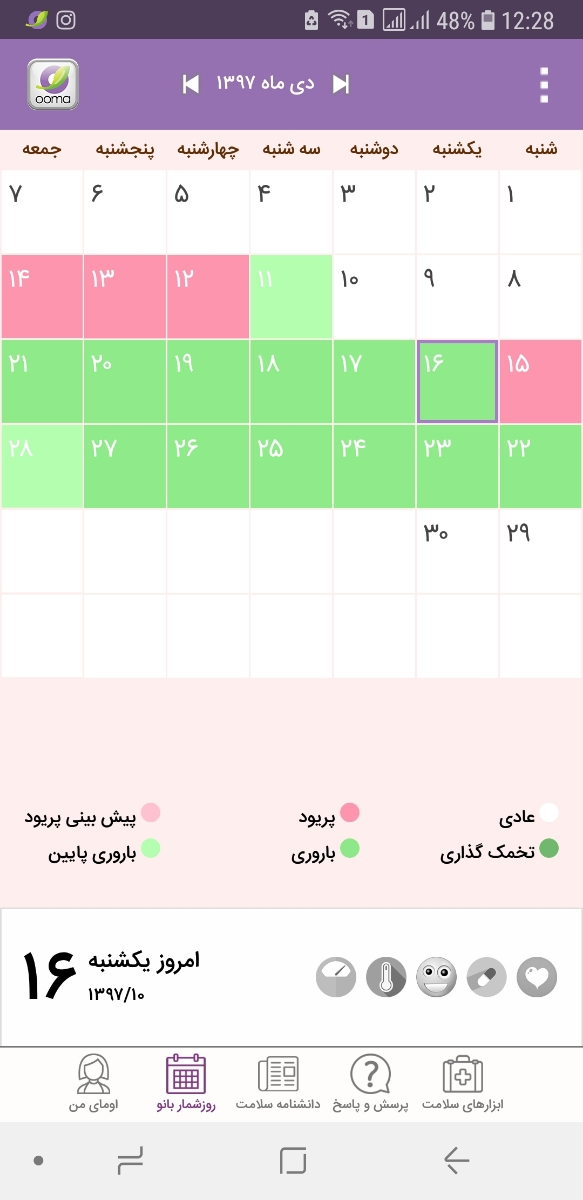 کیت تخمک گذاری برای بارداری