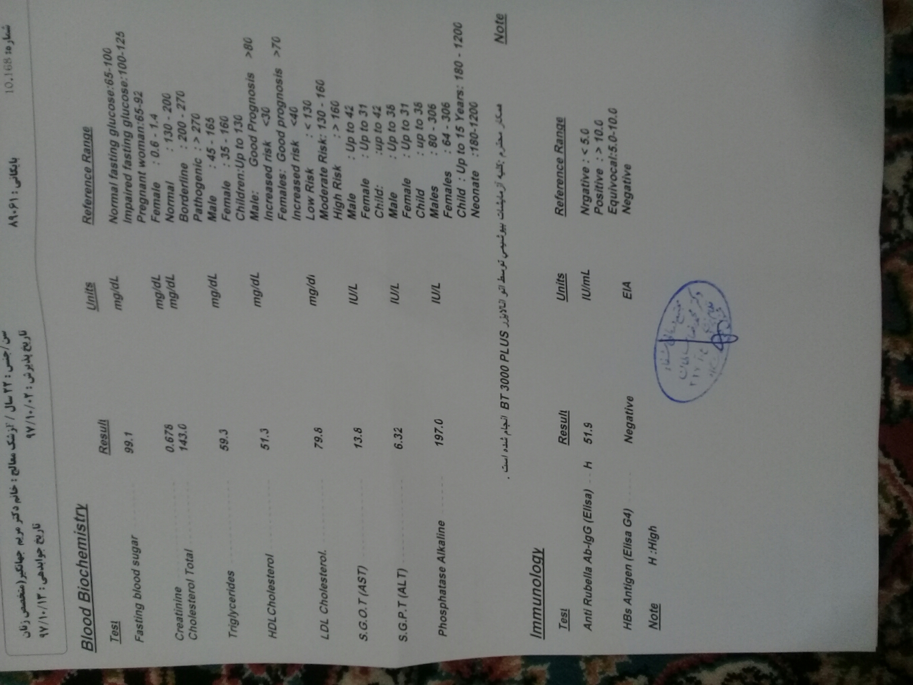 نتیجه ازمایش هورمونی و چکاپ