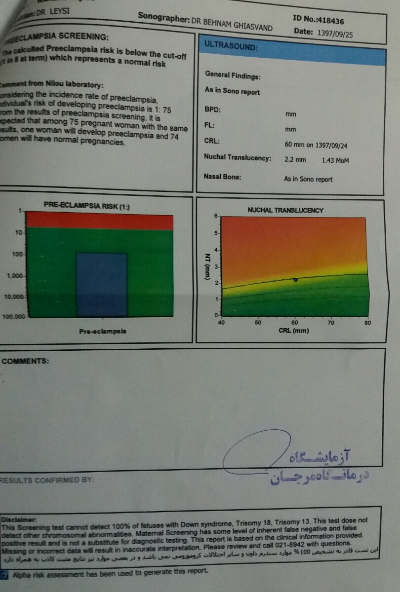 نتیجه آزمایش کواد مارکر