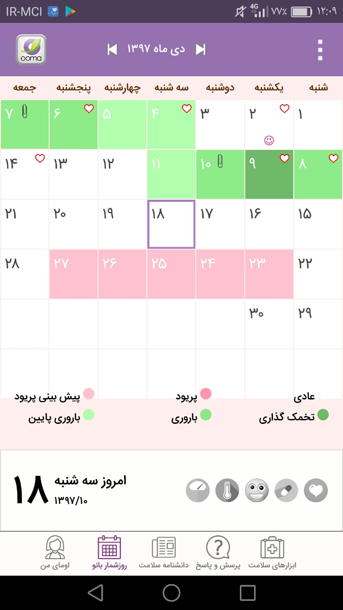 دیدن ترشحات سفید واحتمال بارداری