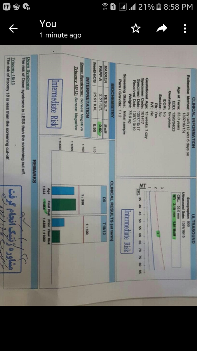 جواب آزمایش ان تی