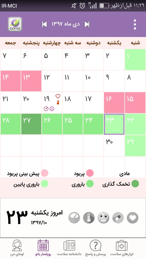 کیت تخمک گذاری همچنان منفیه