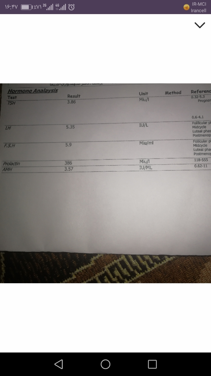 تفسیر جواب سونوگرافی و ازمایش