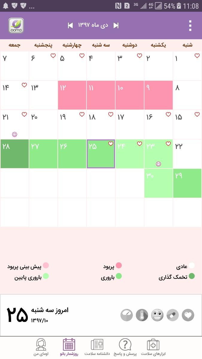 ممکنه لک لانه گزینی باشه