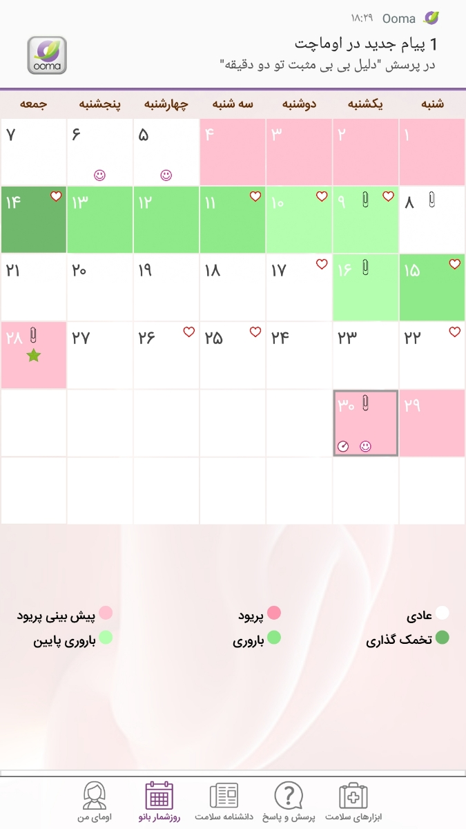 دلیل بی بی مثبت تو دو دقیقه دلیل بی بی مثبت تو دو دقیقه