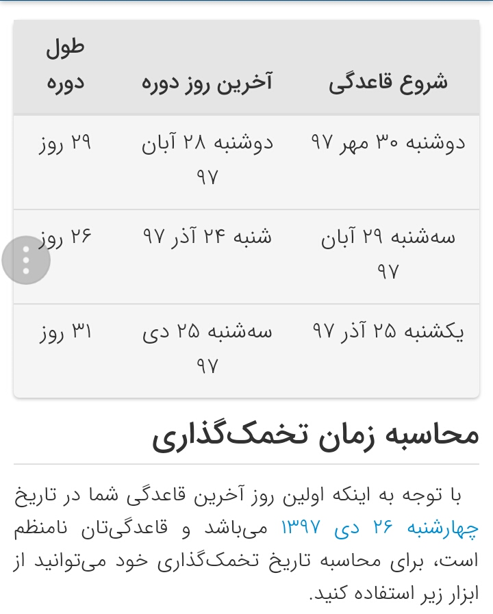 منظم یا نامنظم بودن پریودی