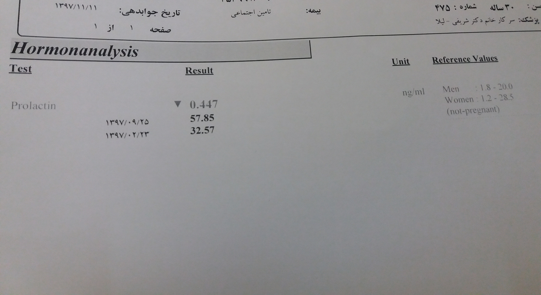 پرولاکتین نرمال چند است