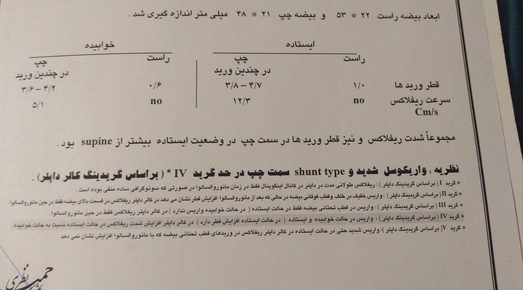 تفسیر آزمایش داپلر از بیضه