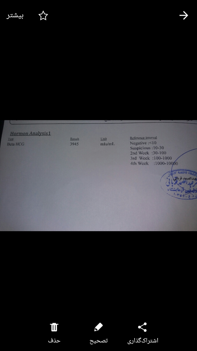 دل پیچه و کمردرد