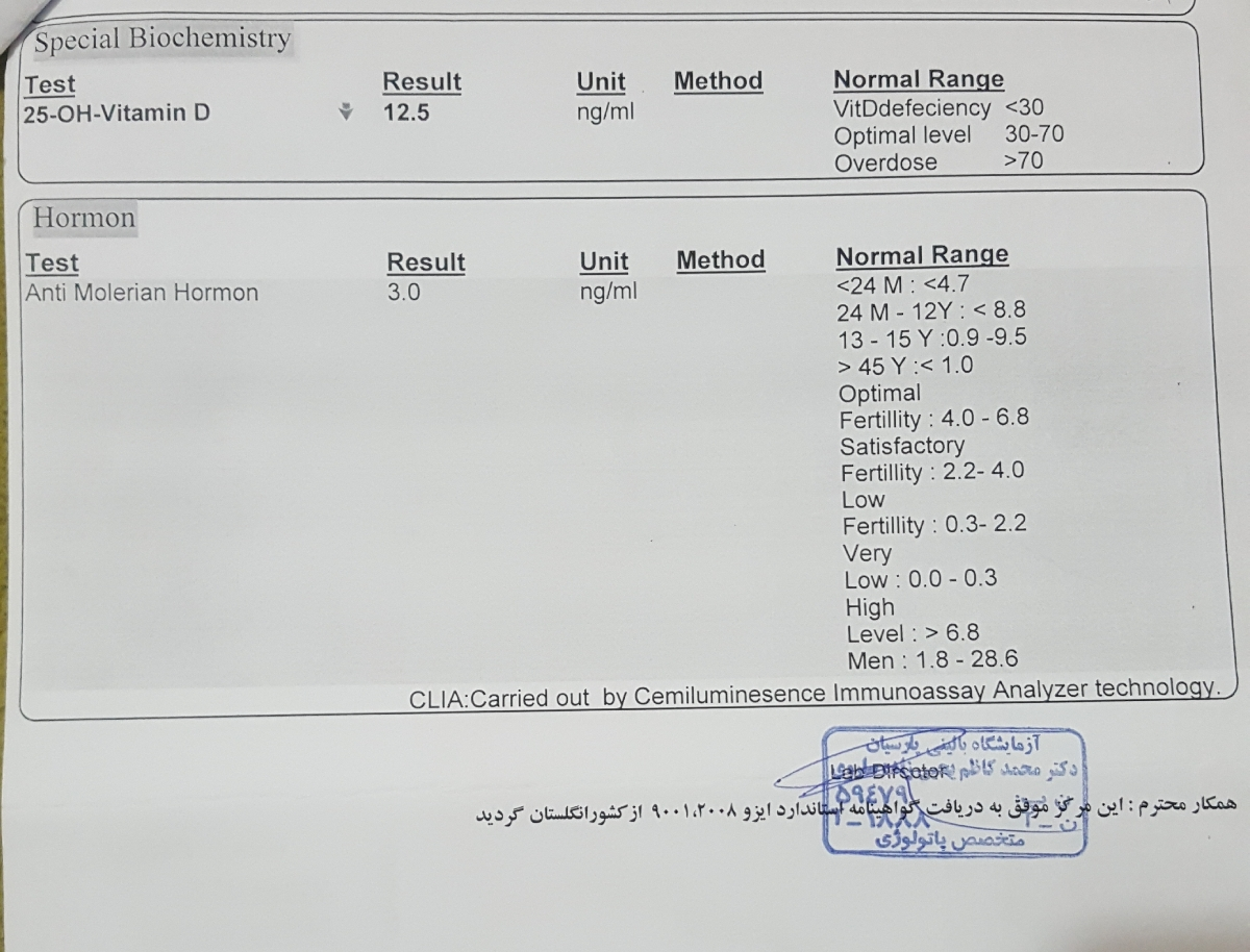 دو بار سقط و بارداری مجدد دو بار سقط و بارداری مجدد