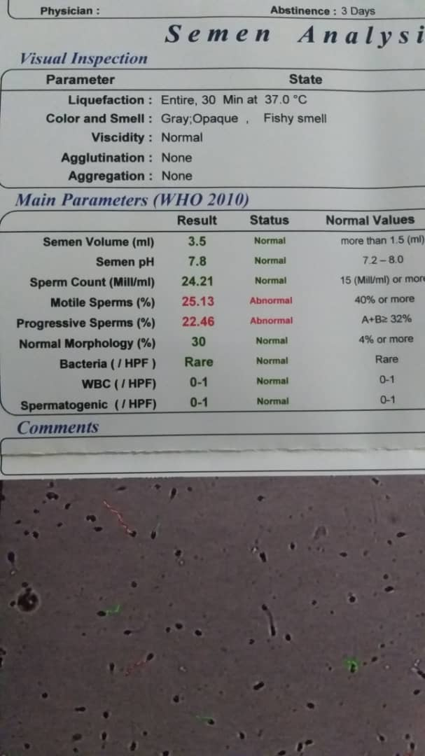 تفسیر آزمایش اسپرم ممنون میشم جوابم بدید