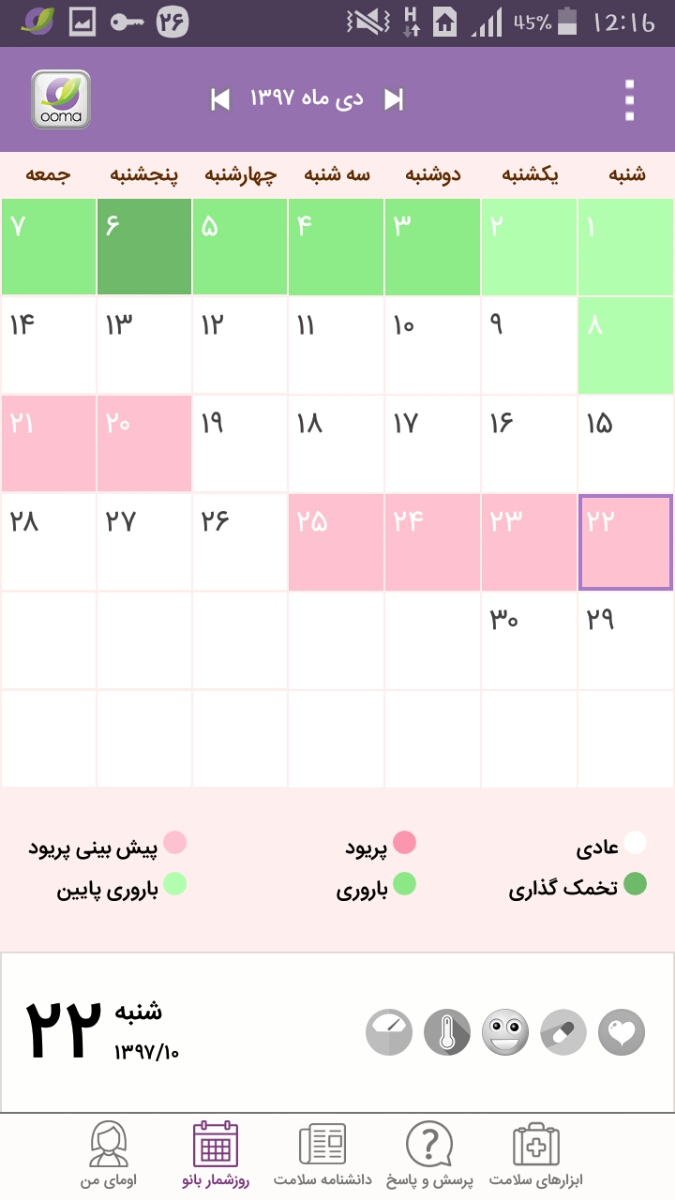 احتمال بارداری هست یا نه ؟؟ احتمال بارداری هست یا نه ؟؟