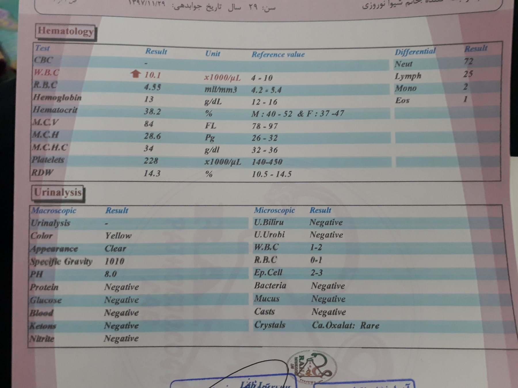 تفسیر آزمایش cbc و دفع پروتئین