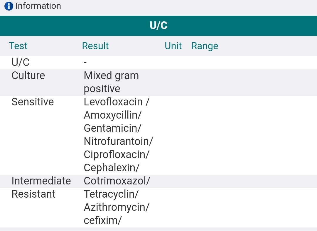لطفاً آزمایش رو تفسیر کنید؟!