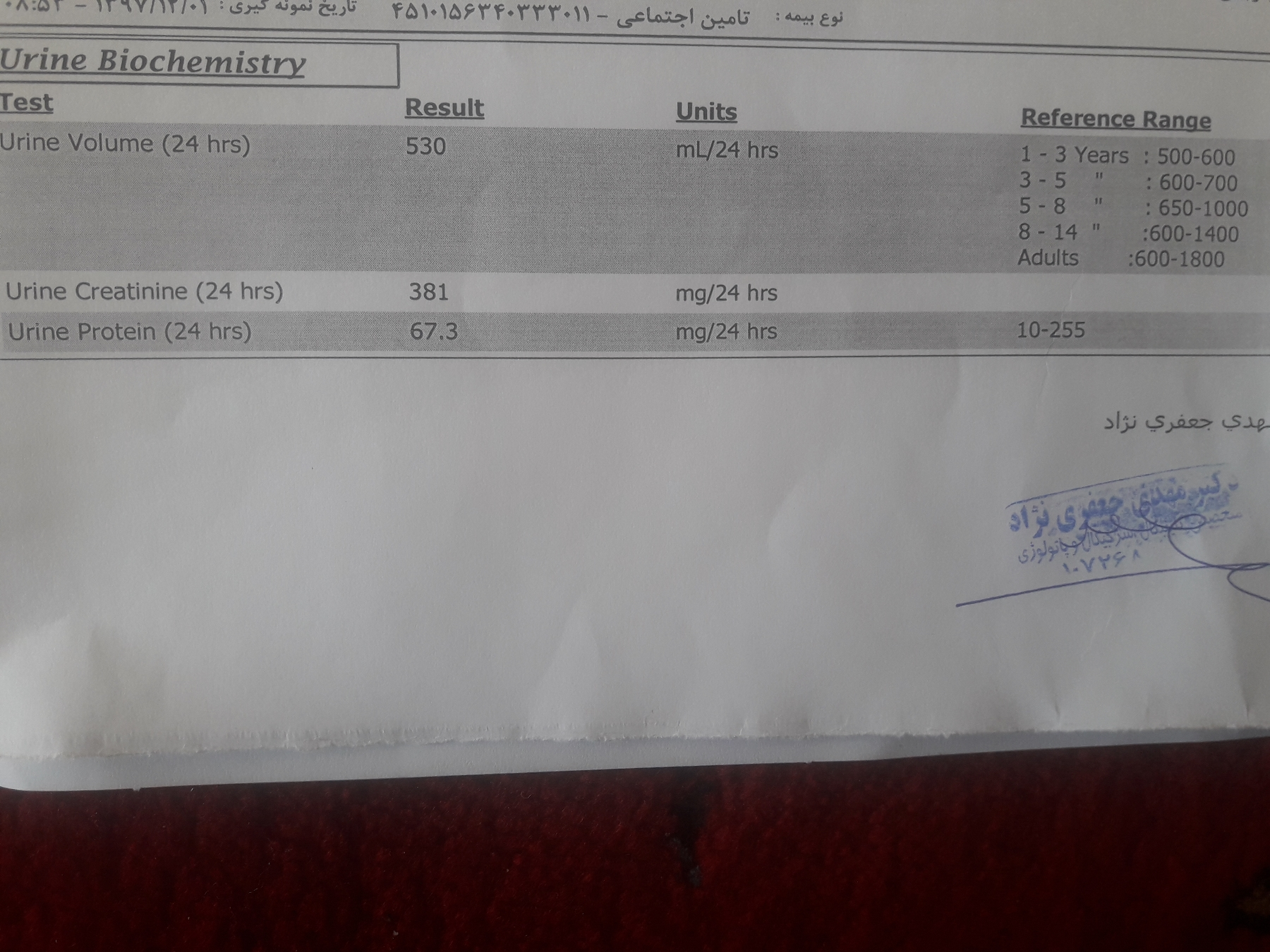 تفسیر ازمایش ادرار دفع پروتیئن