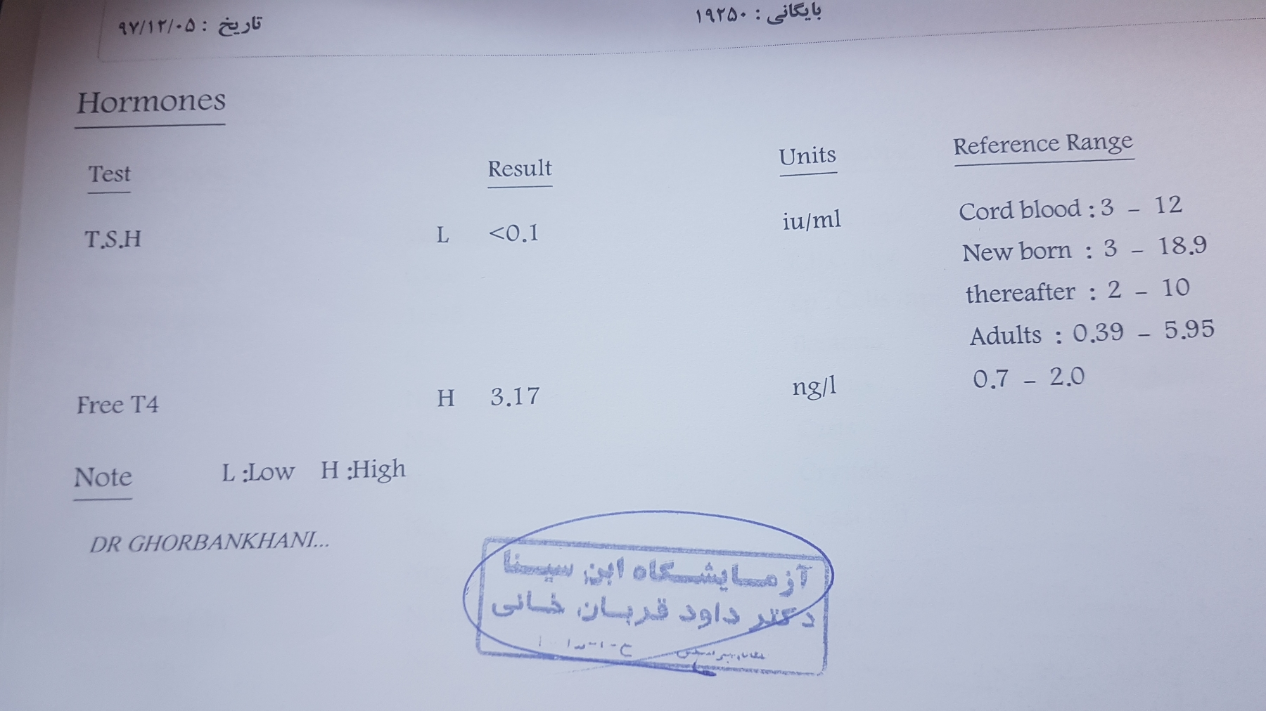 تفسیر آزمایش تیرویید در هفته ۴ بارداری