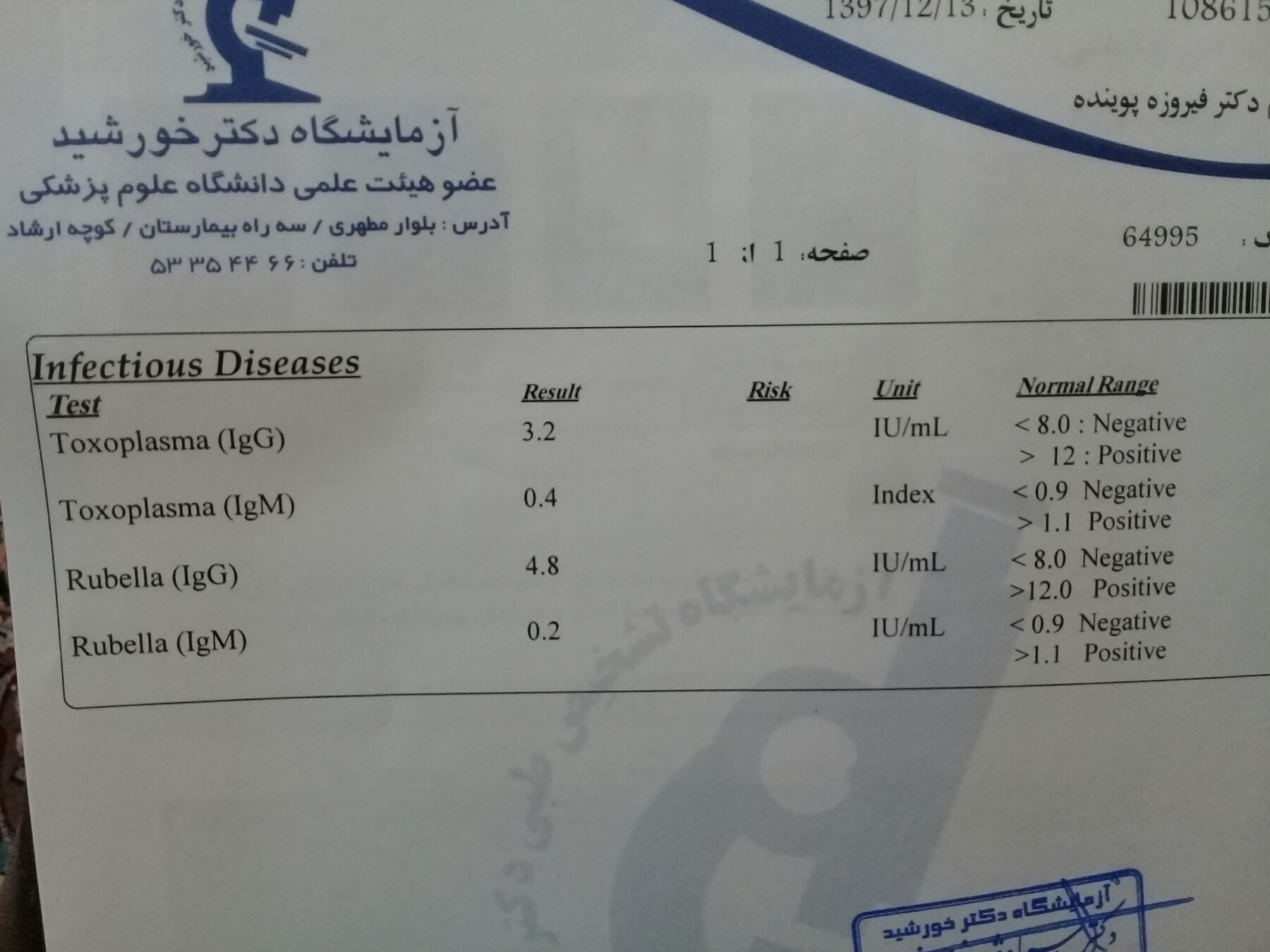 لطفا ازمایشامو تفسیر کنین ممنون..