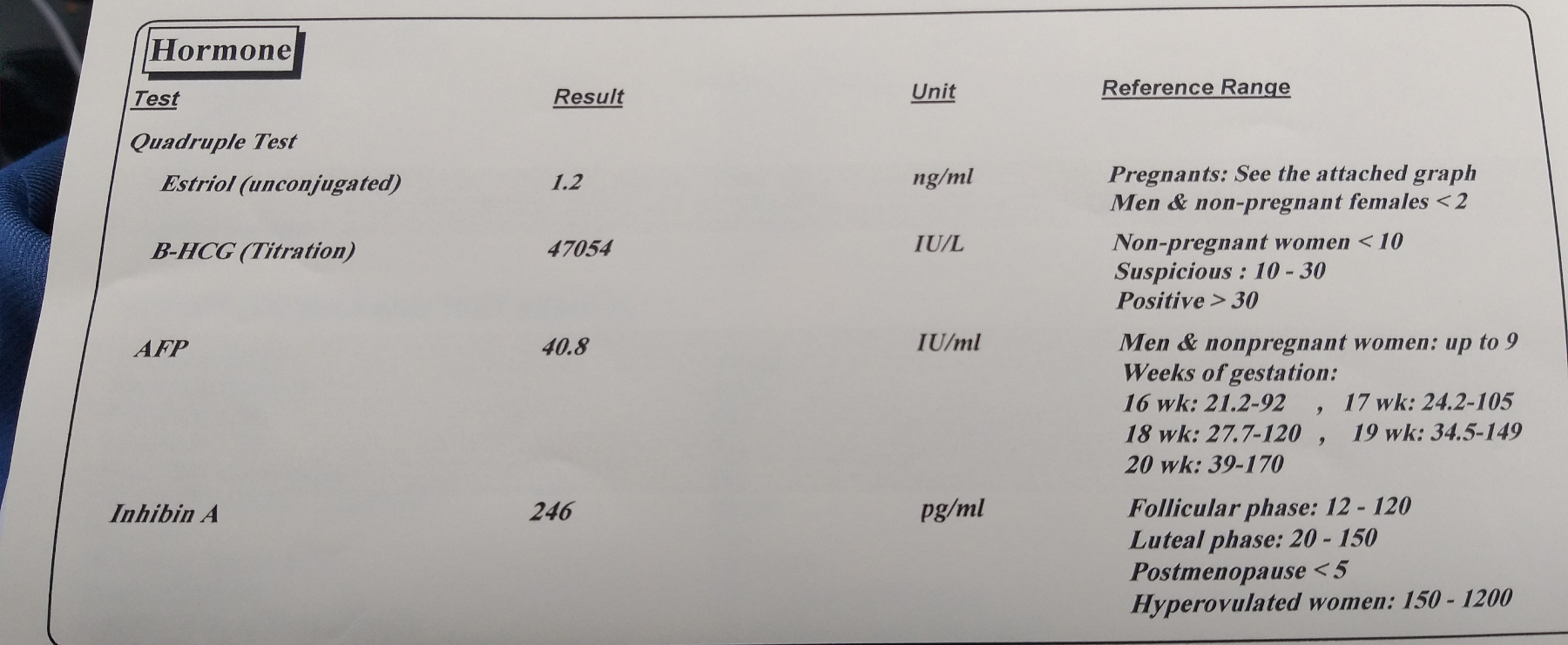 تفسیر ازمایش غربالگری خون
