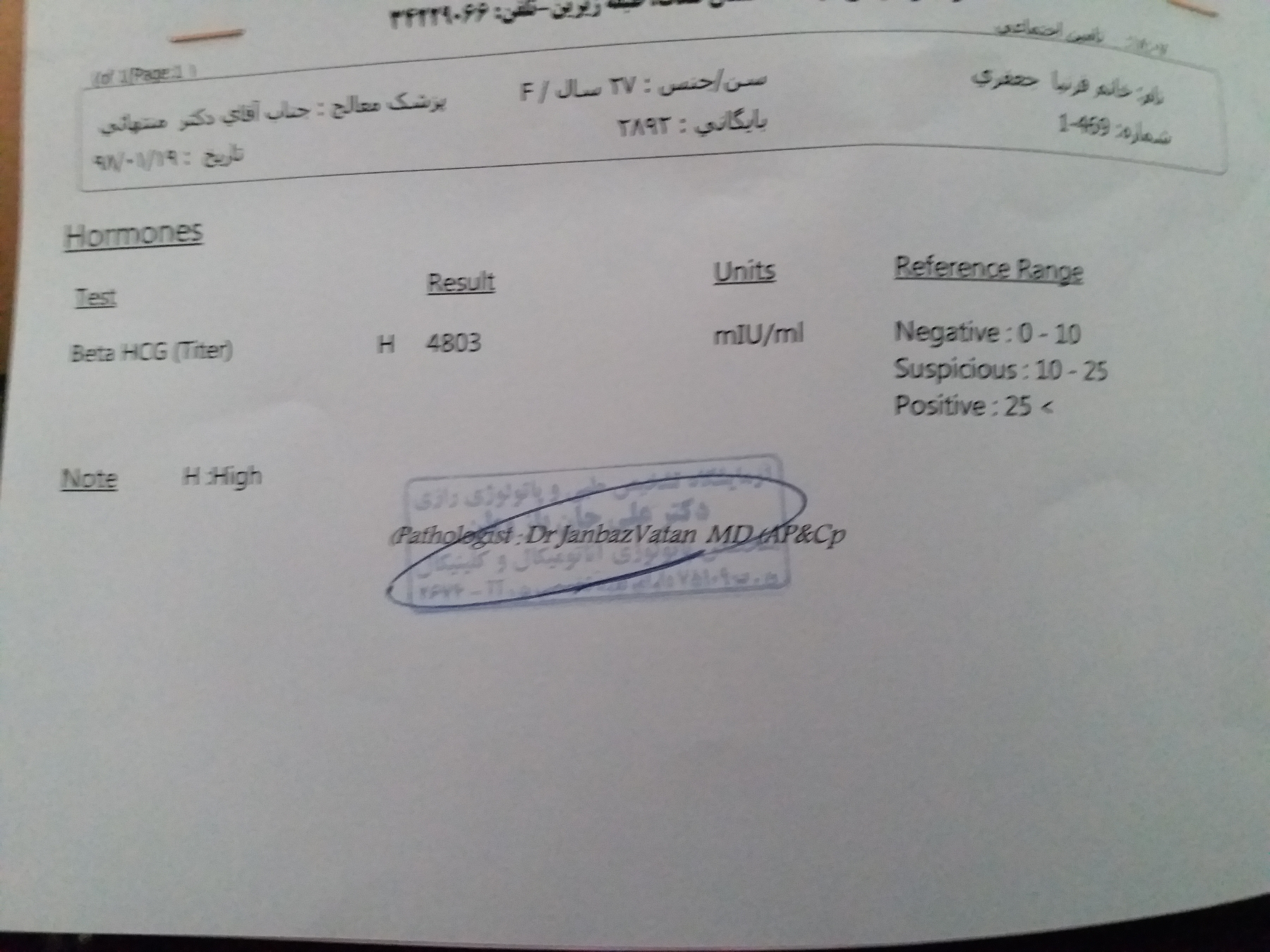 سونو گرافی خوبه جوابش سونو گرافی خوبه جوابش