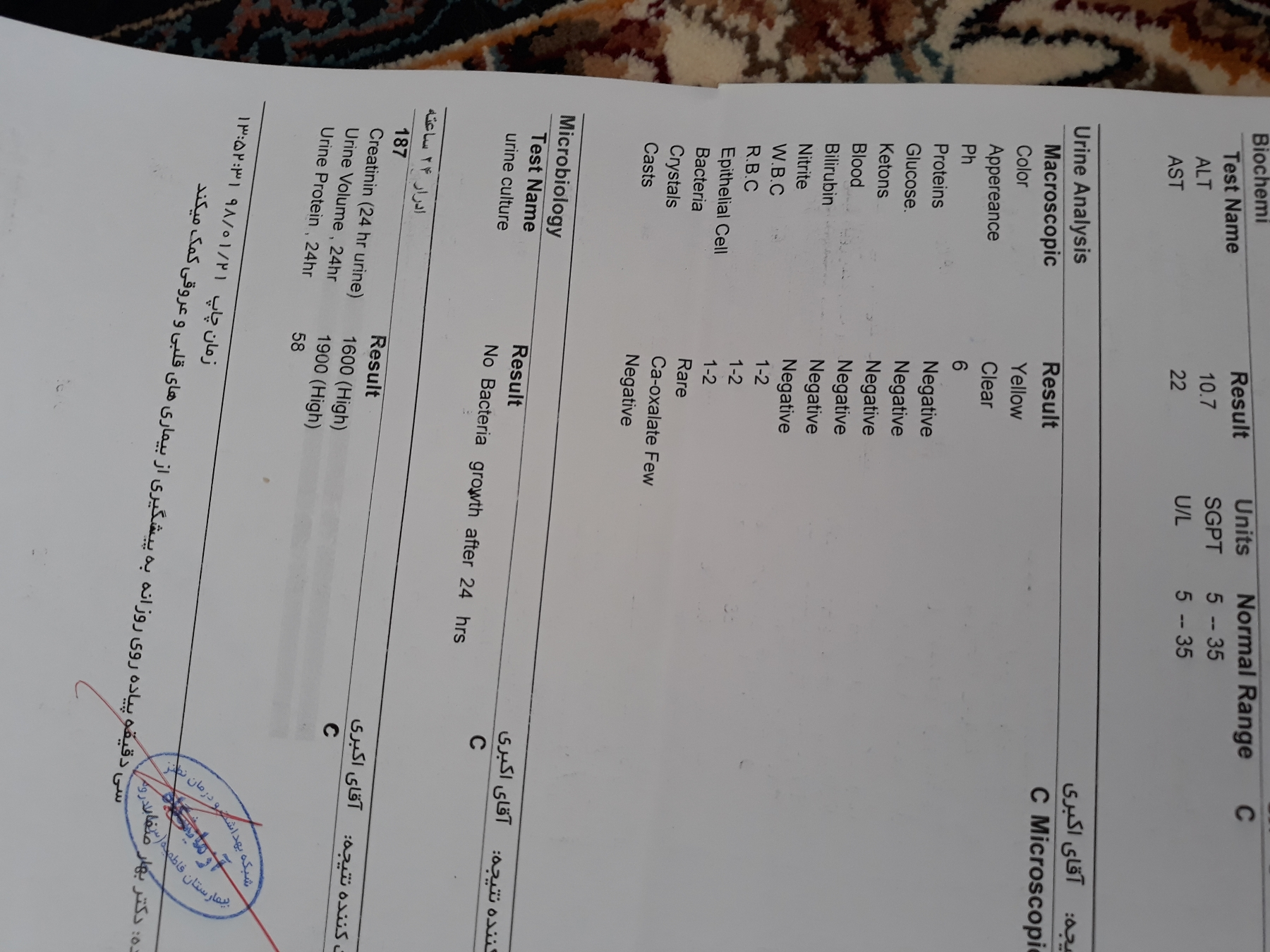 تفسیر فوری جواب ازمایش