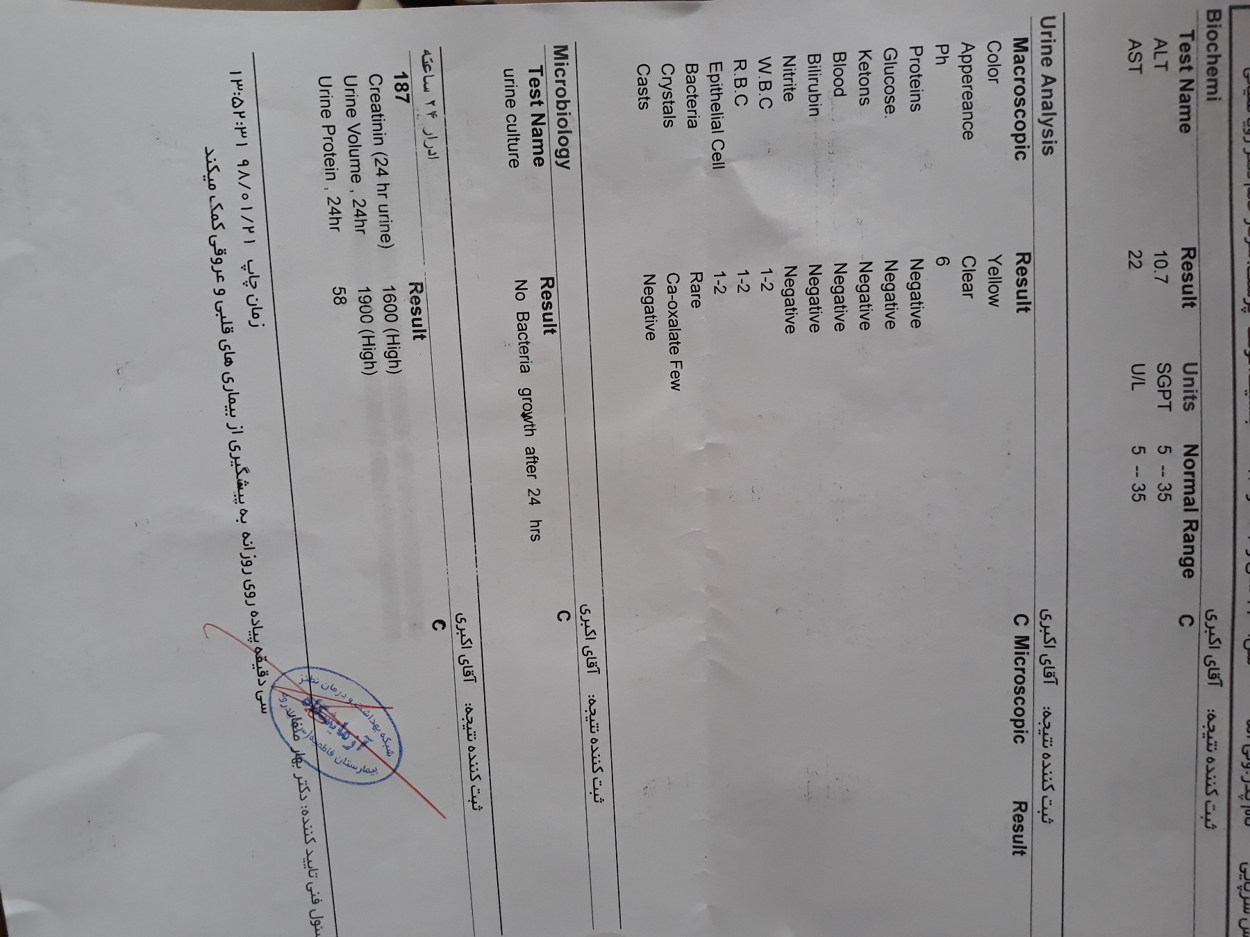تفسیر فوری جواب ازمایش