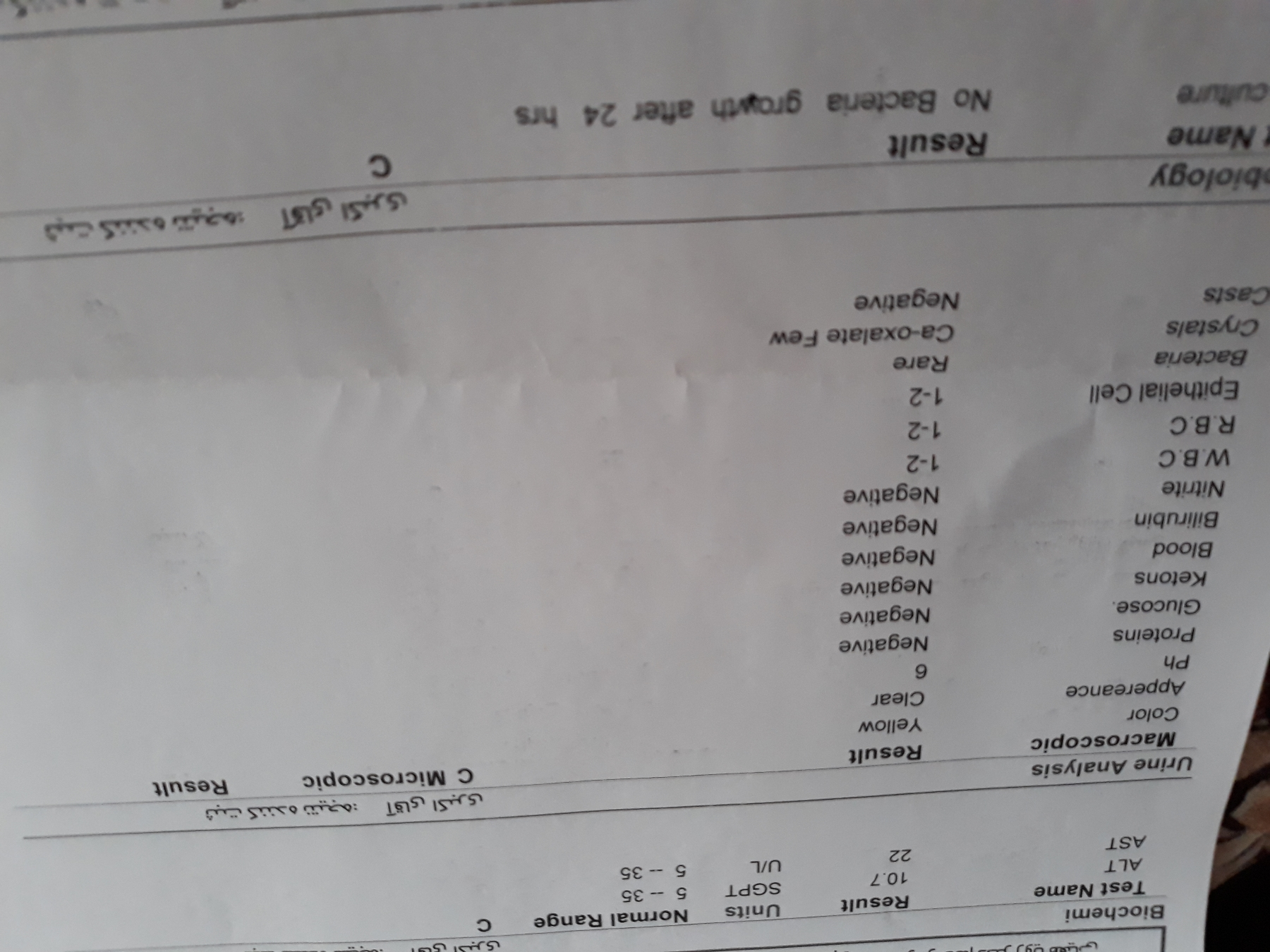 تفسیر فوری جواب ازمایش