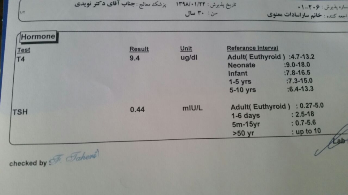 وضعیت تیروئید من چه جوره؟