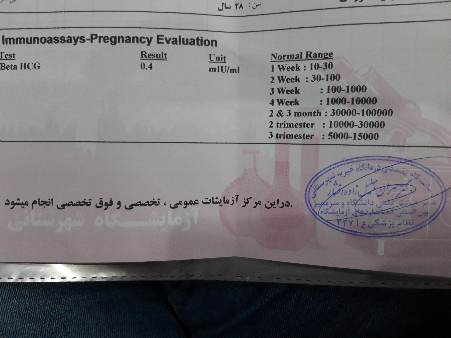 گذشتن ۴ روز از موعد و جواب ازمایش منفی گذشتن ۴ روز از موعد و جواب ازمایش منفی