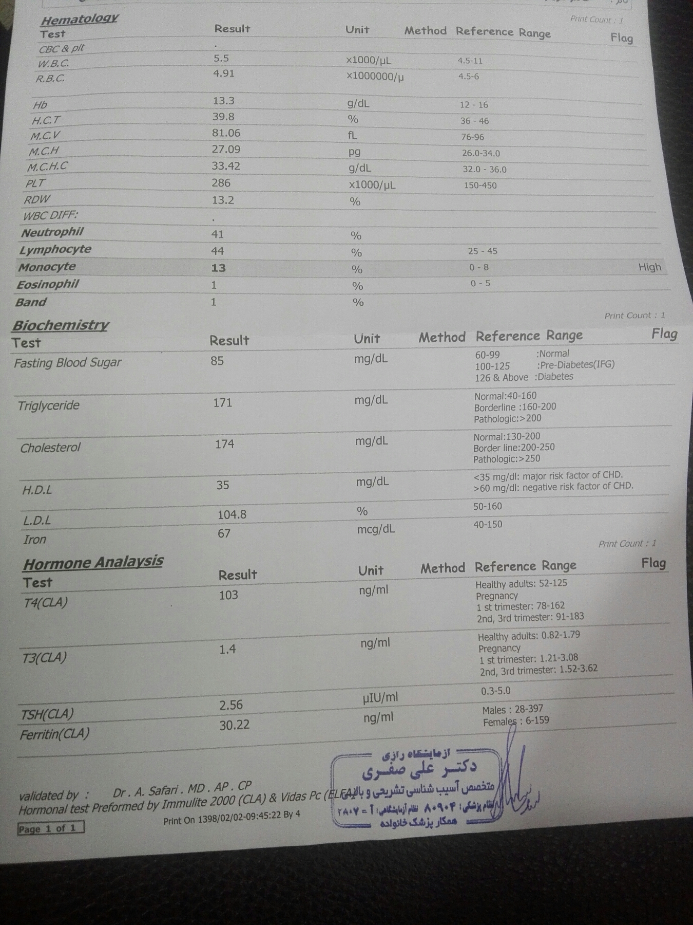 ممنون میشم آزمایش تیروئیدم تفسیرکنین ممنون میشم آزمایش تیروئیدم تفسیرکنین