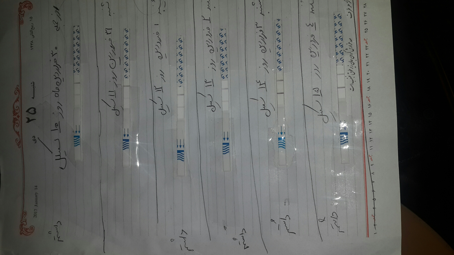 استفاده ازکیت تخمکگداری برای بارداری استفاده ازکیت تخمکگداری برای بارداری