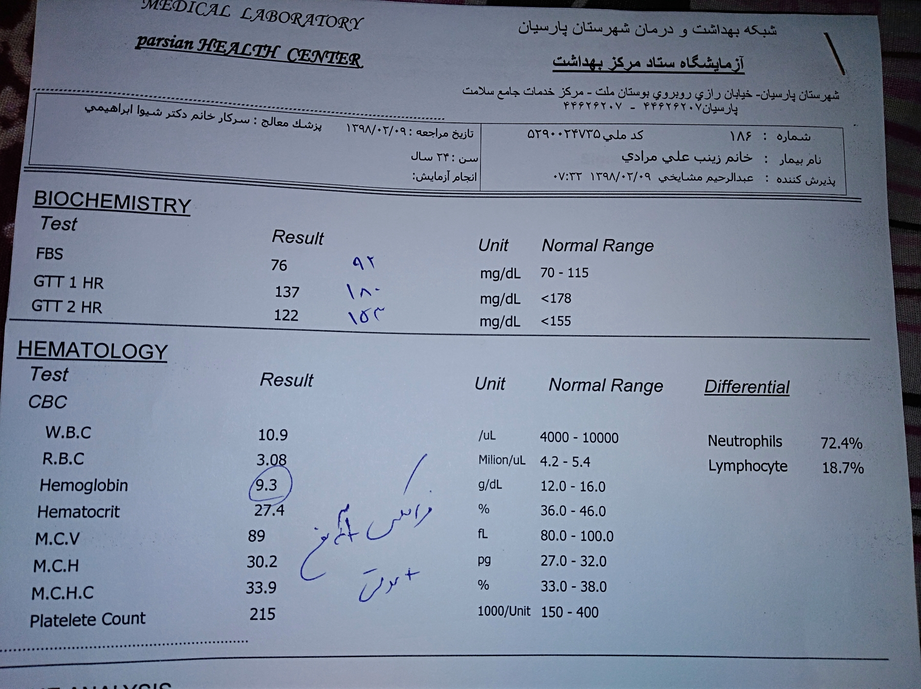 مصرف کپسول فرامکس در بارداری