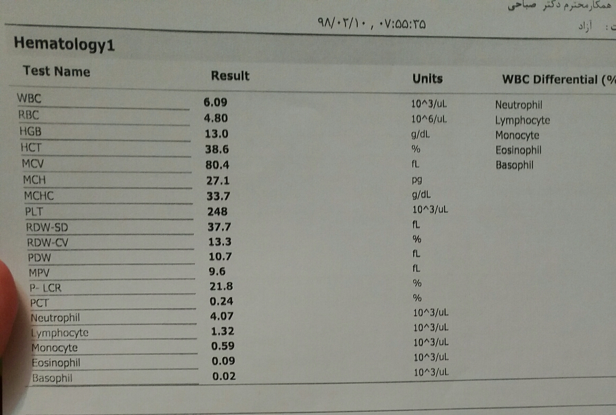 تفسیر ازمایش خون و نتیجه ان