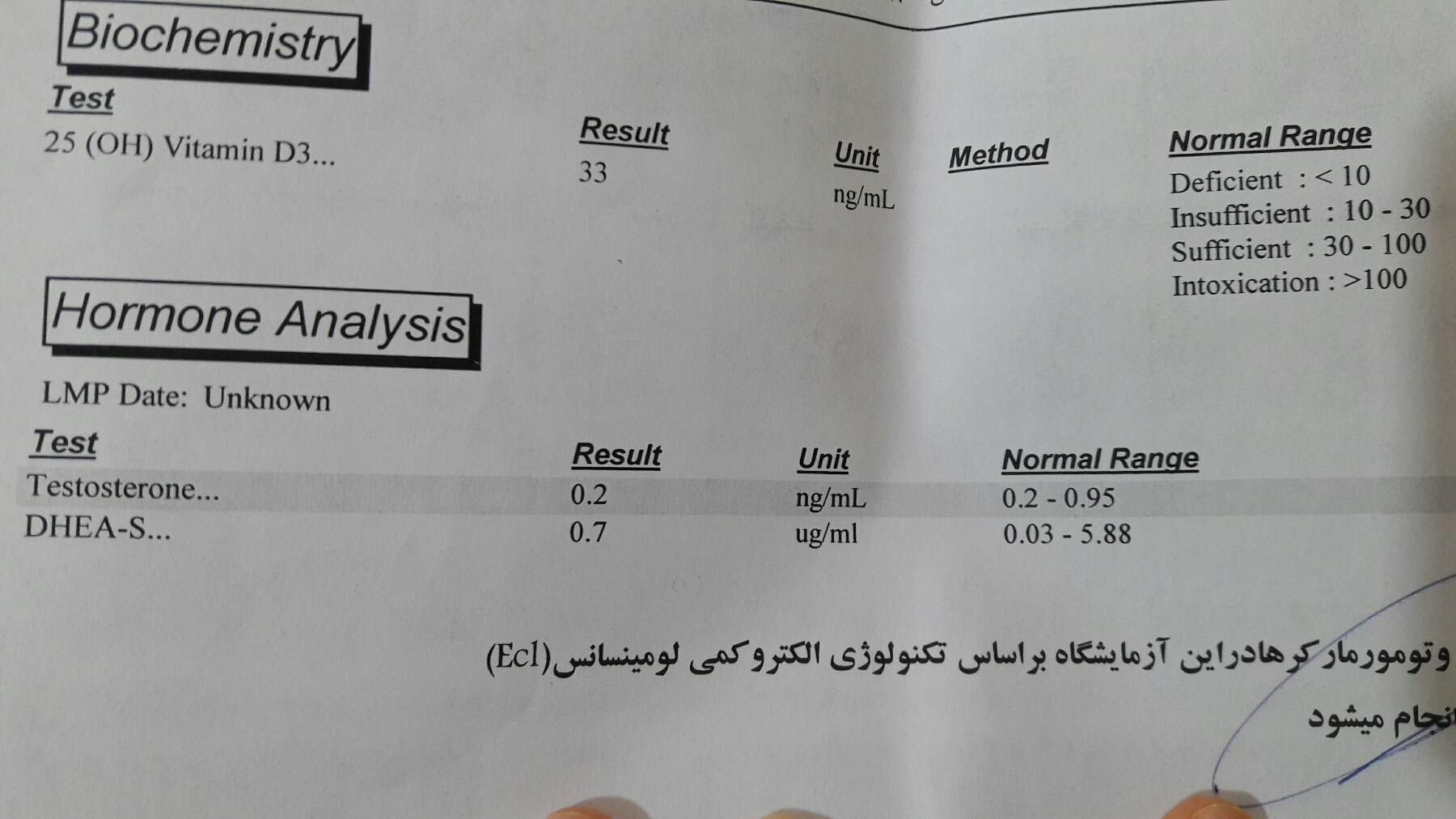 سلام خانم دکتر میشه ازمایش هورمونی و سونو و پاپ اسمیر تفسیر کنید