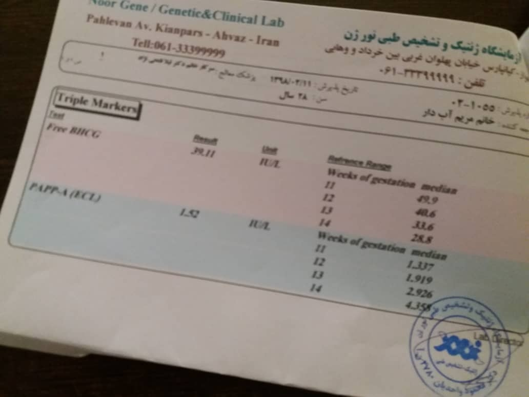 لطفا جواب آزمایش ان تی منو بدید