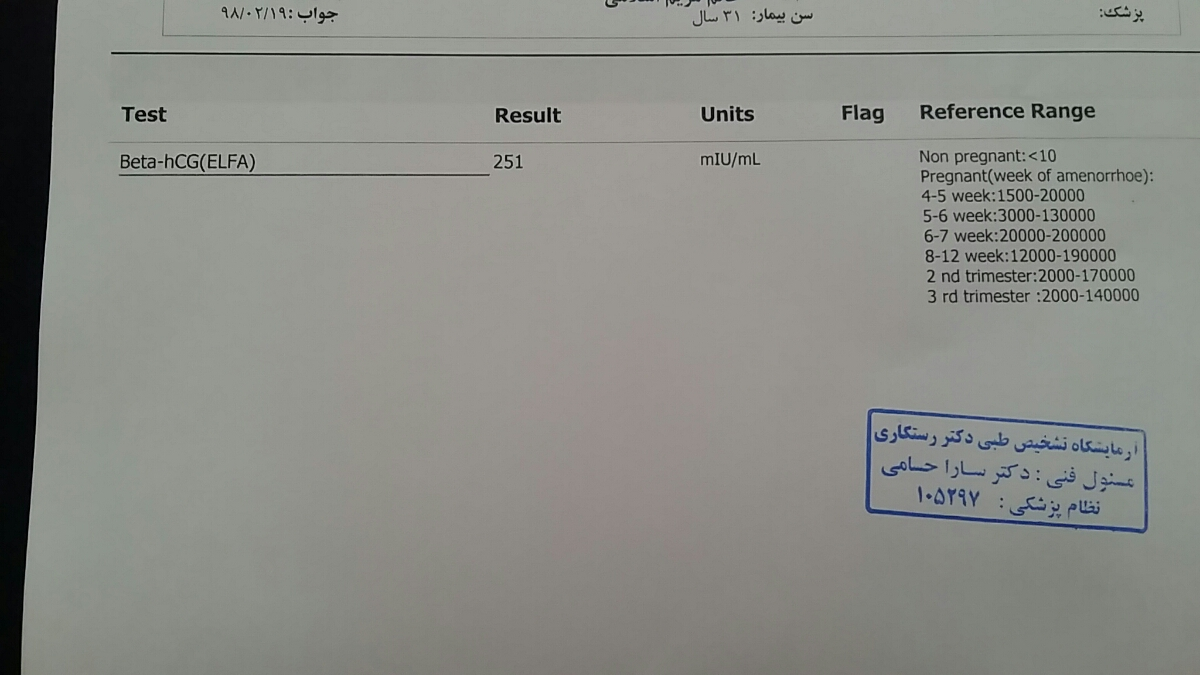 تفسیر نتیجه آزمایش اضطراری