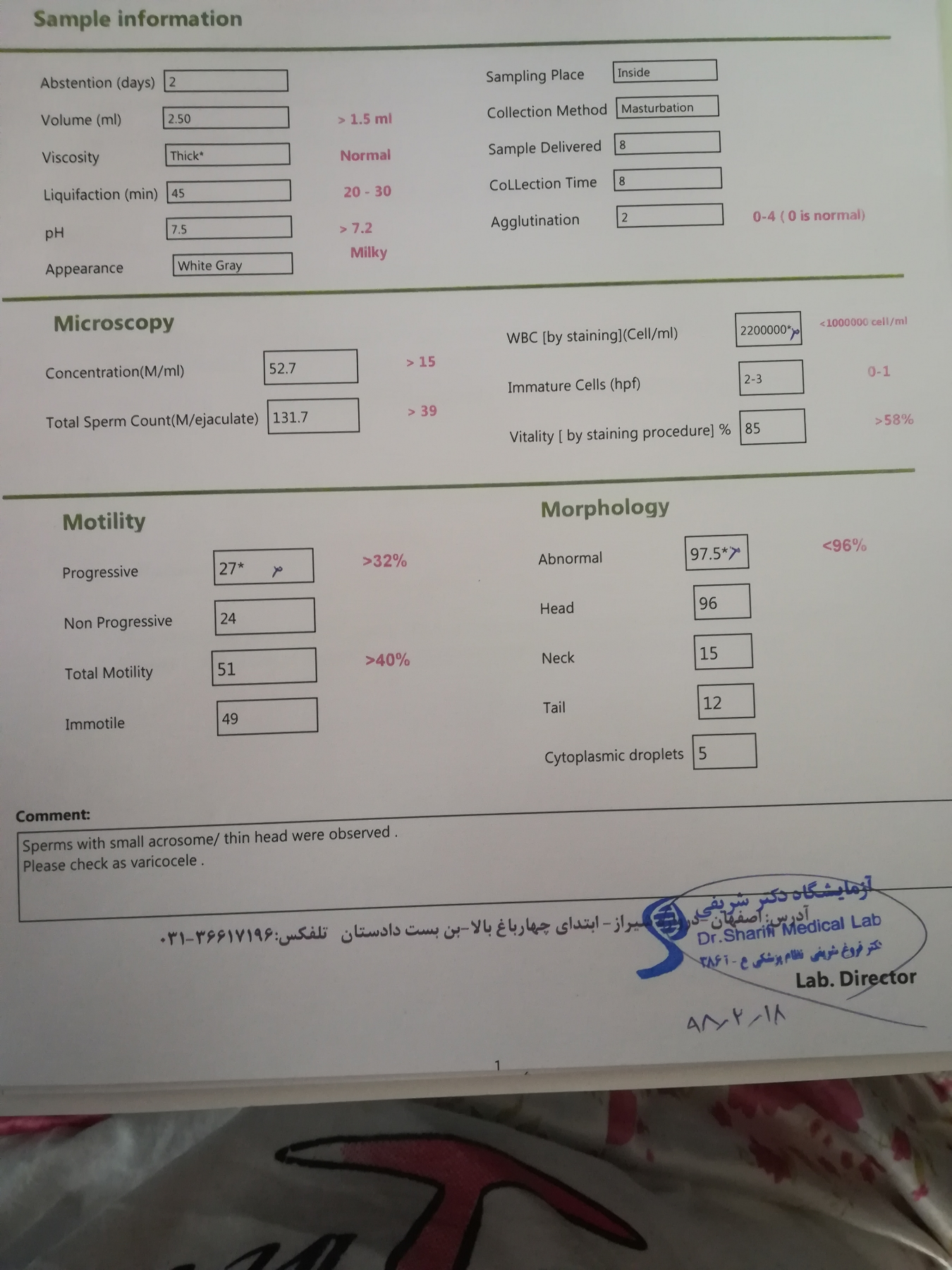 تفسیر ازمایش اسپرم